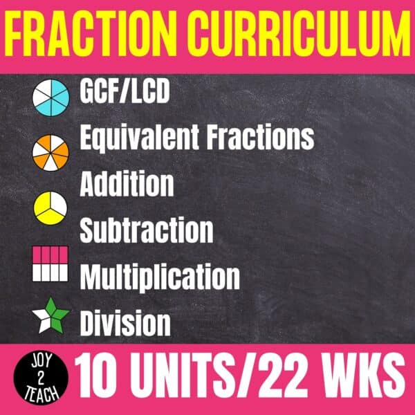 Fraction Curriculum Special Education 10 Units Joy2Teach