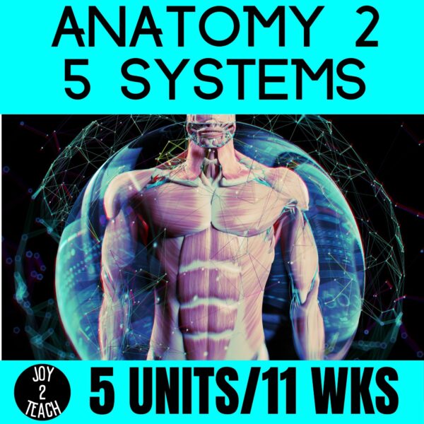 Anatomy 2 Curriculum Special Education 5 Units Joy2Teach