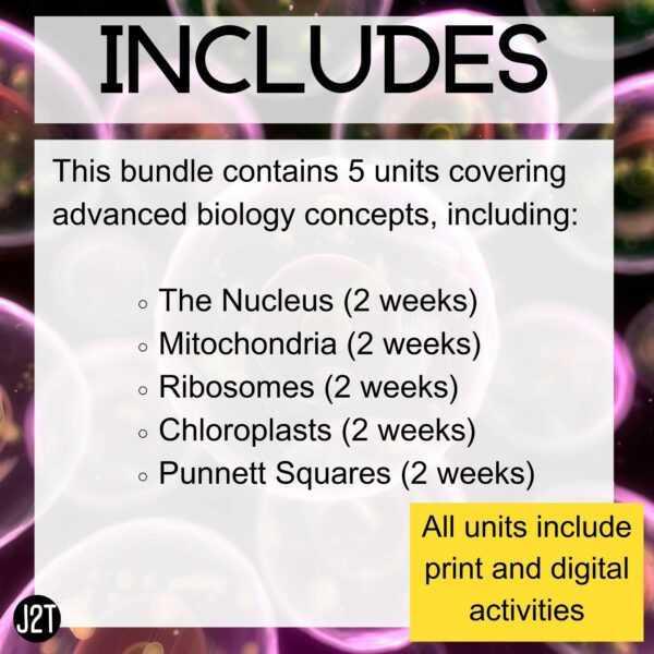 Biology 2 Curriculum Special Education 5 Units Joy2Teach - Image 2