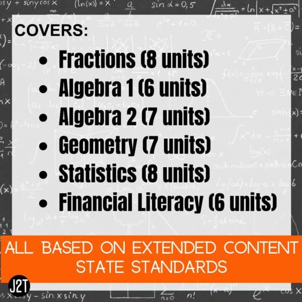 Middle and High School Math Special Education Curriculum Joy2Teach 42 Units - Image 2