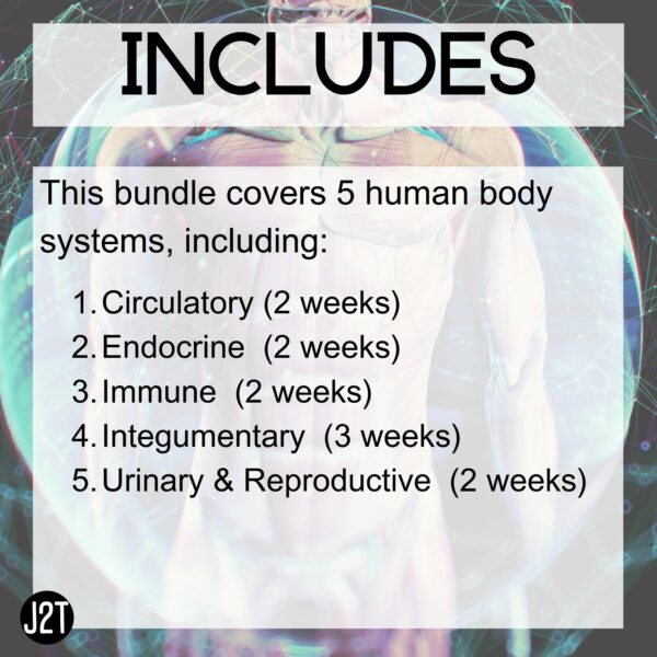 Anatomy 2 Curriculum Special Education 5 Units Joy2Teach - Image 2